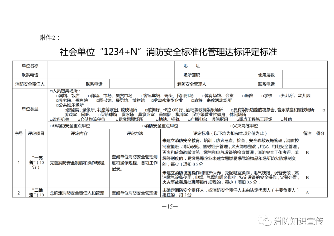 学习：社会单位“1234+N”消防安全管理机制